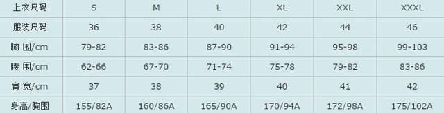 男生尺码对照表 男装标准尺码对照表