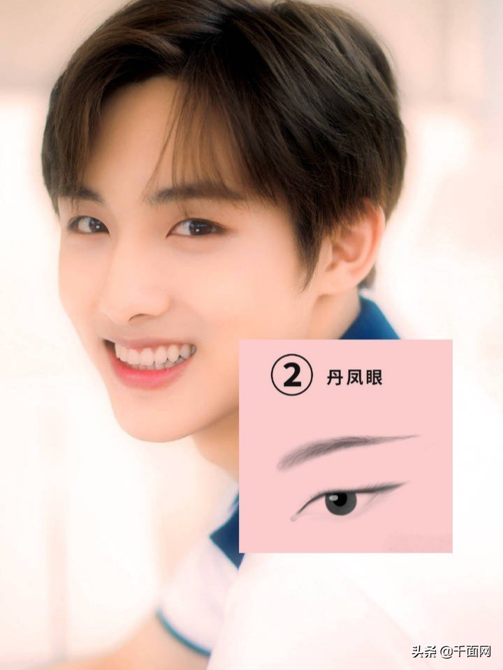 杨幂桃花眼,董思成丹凤眼,高圆圆荔枝大眼等九种眼型分析