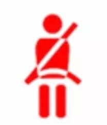 宝马仪表盘指示灯及抬头显示内容大全！收藏！