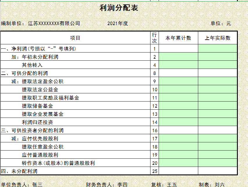 财务快收藏！(超实用)Excel全套账财务账模板，解放双手不加班