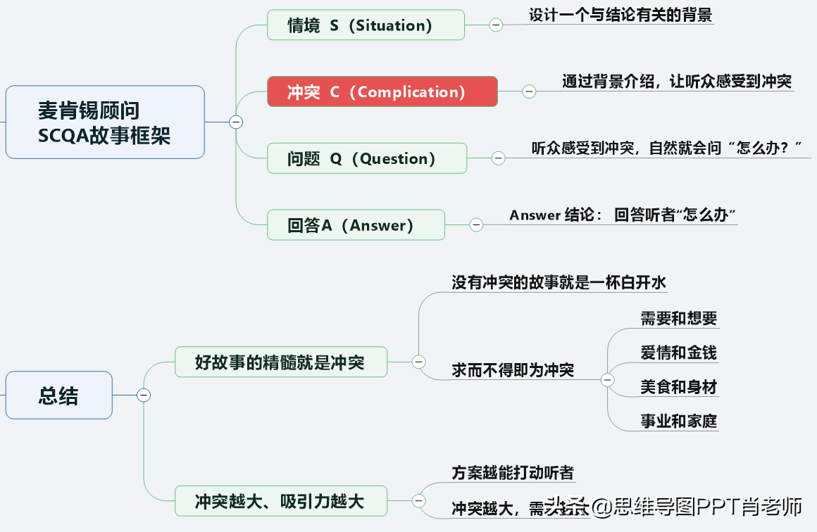 口语交际即兴发言教学，六年级口语交际即兴发言