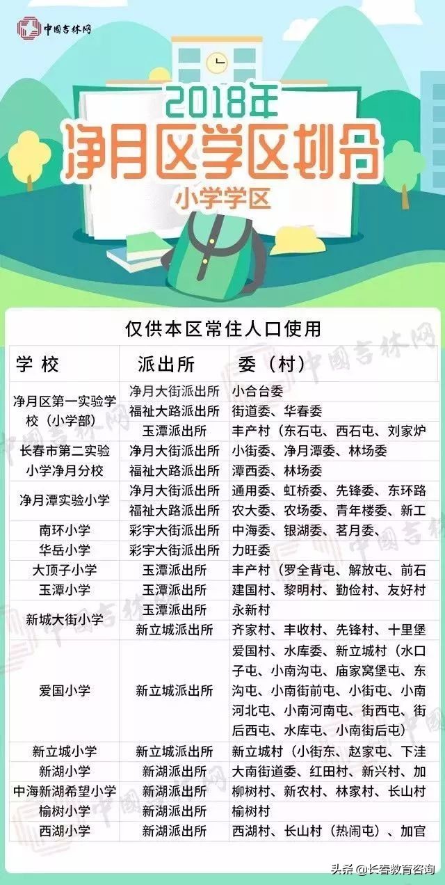 2019年长春最全学区划分！查查你家房子是什么学区