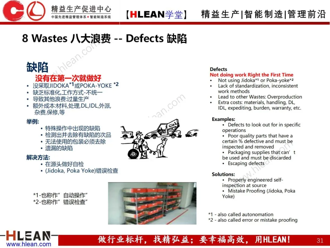 「精益学堂」精益手册(中篇)