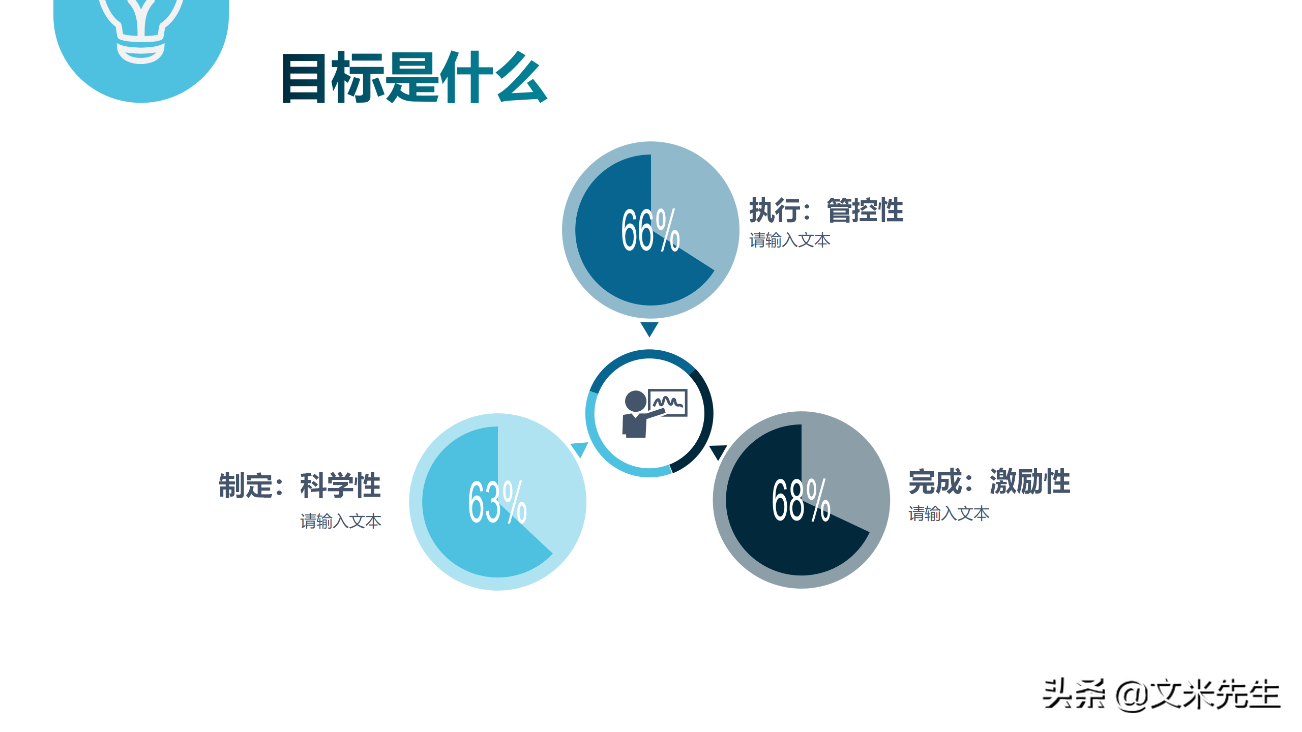 团队与团队凝聚力，22页员工团队凝聚力培训，凝聚力源于共同目标