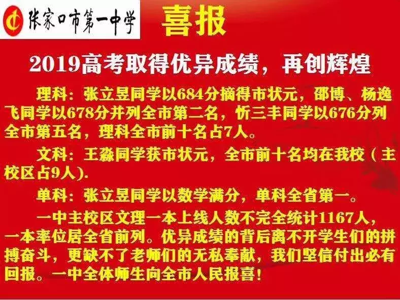 2019年张家口高考文理科状元出炉，全来自这所学校