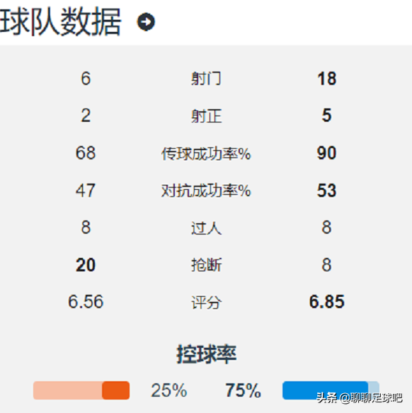 英超第四名为什么是欧联(欧联四强诞生：英、西、意三强争霸，乌克兰豪门也不容小觑)