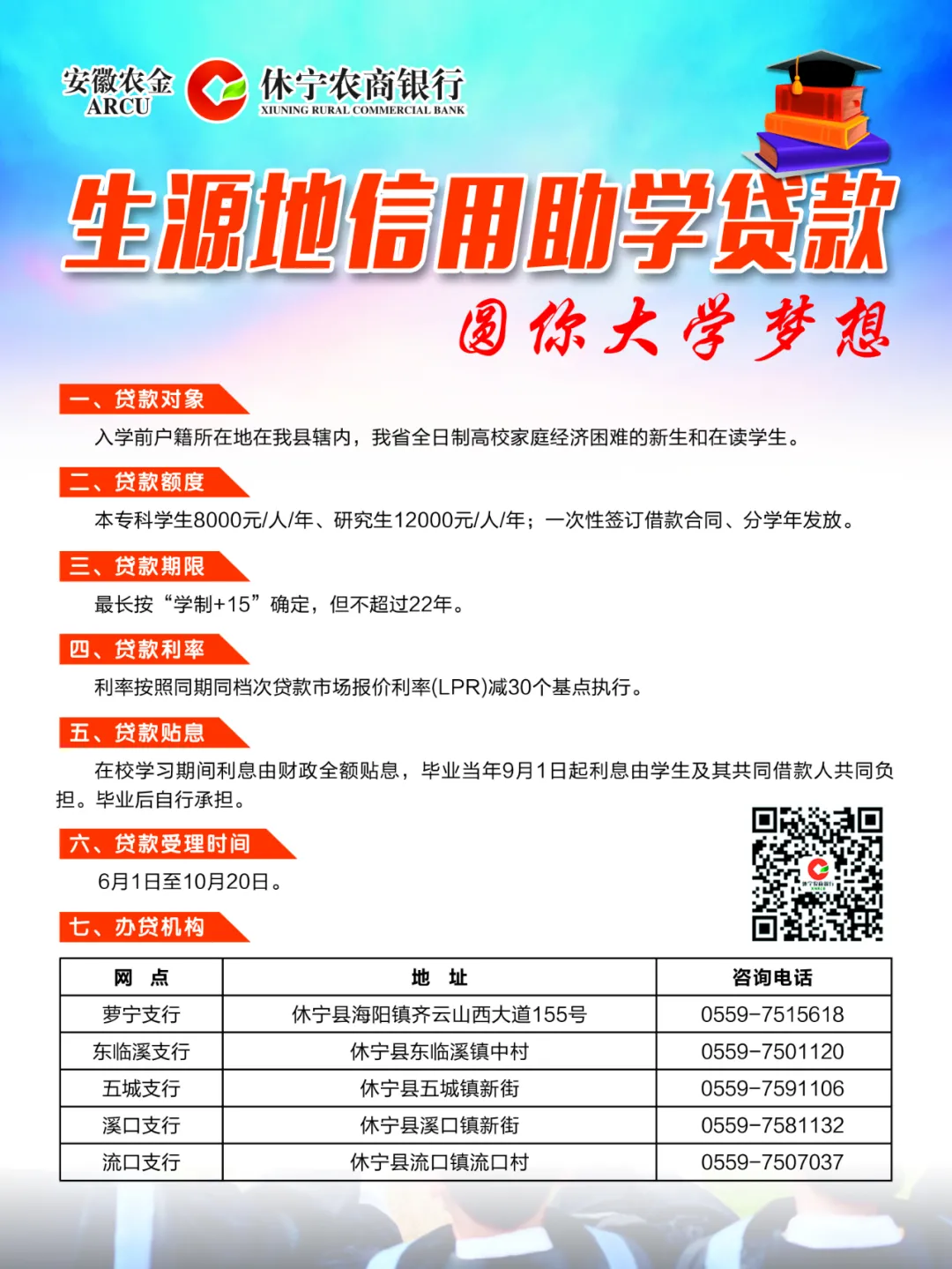 休宁农商银行生源地信用助学贷款办理指南