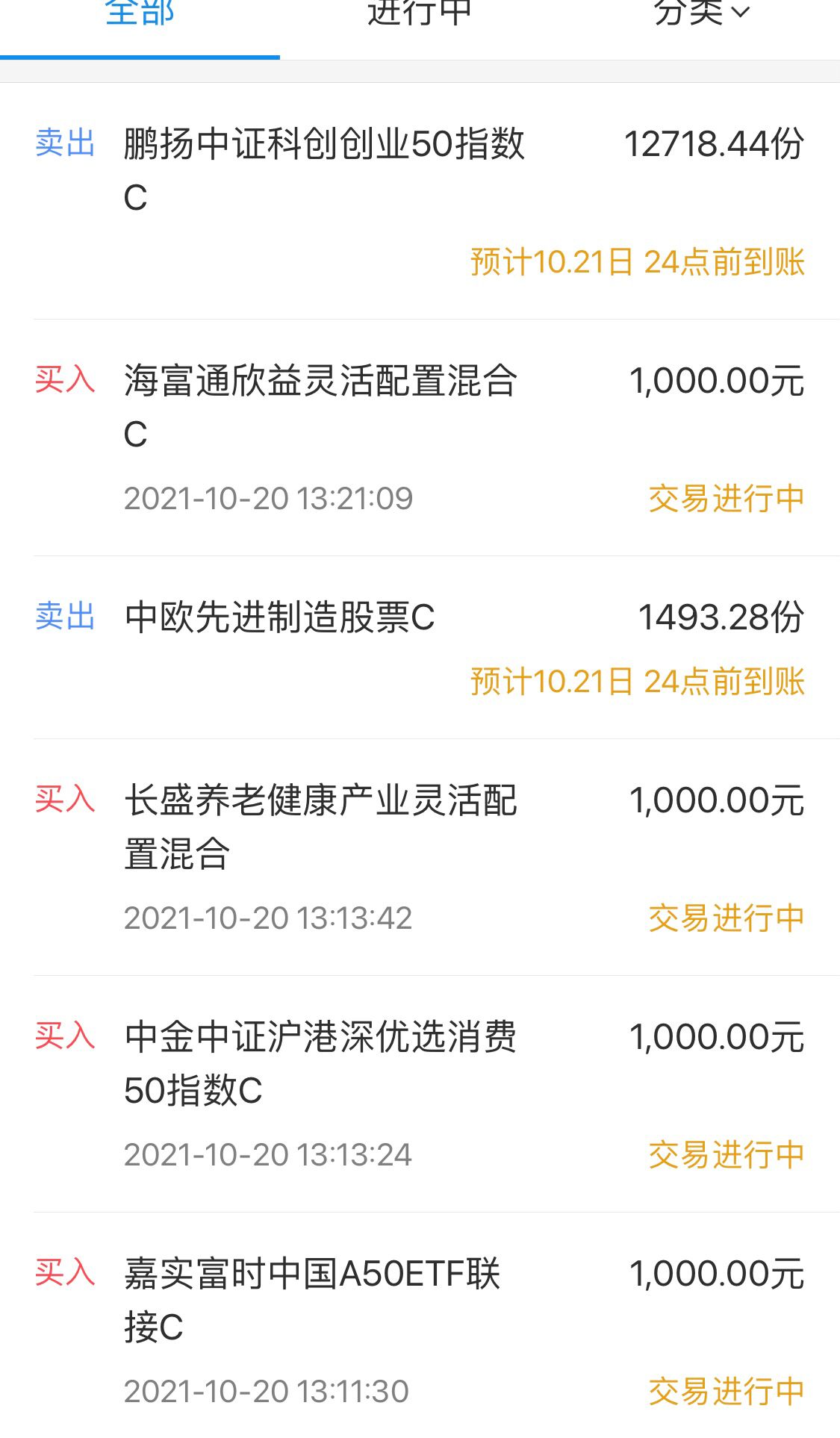 反思医药类的策略改进，谨慎保守做好防守工作