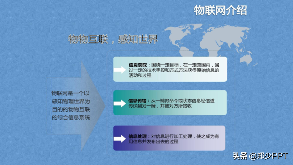 花了3个小时，修改了一份物联网+智慧城市PPT，效果真不错