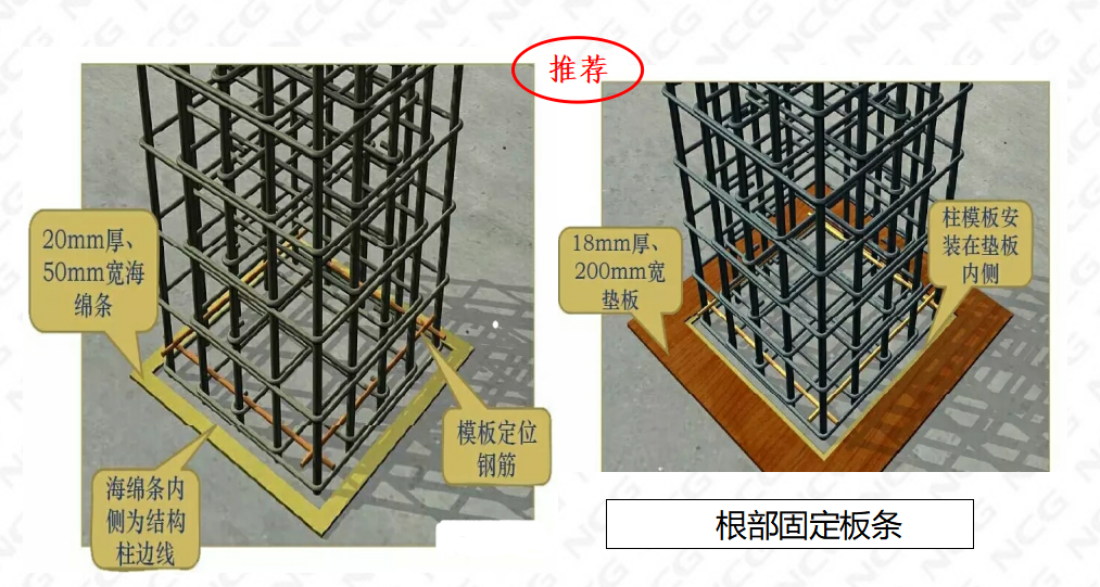 建築工程質量安全及绿色施工標准圖集，工艺做法结合防治措施图片