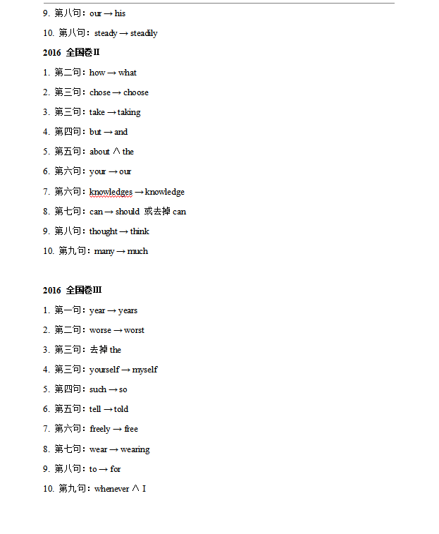 高中英语短文改错答题秘诀及十大思路技巧（附常用万能公式）