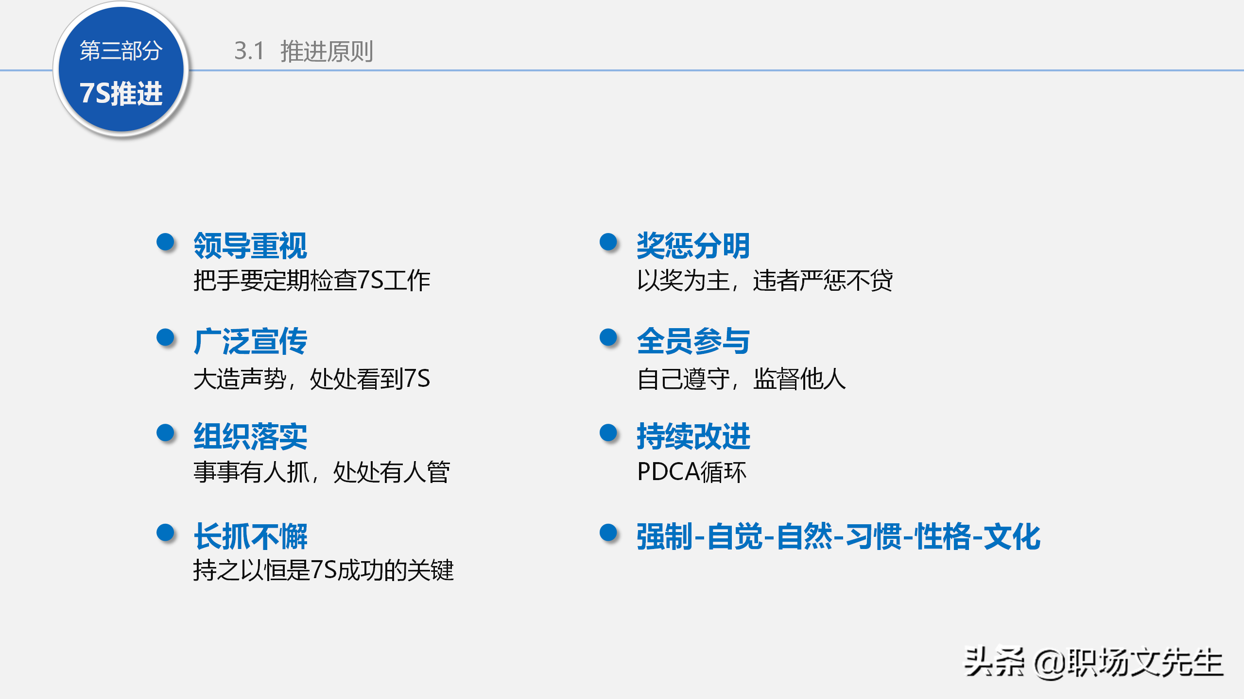 人力行政部内训课程：129页7S管理经典培训，提升企业业绩增长