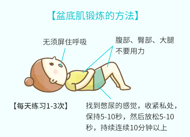 阴道松弛危害多，这3种原因引起的，解决方法各不同