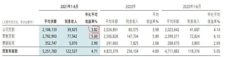 平安银行5年活期利息是多少-未曾不可爱招财