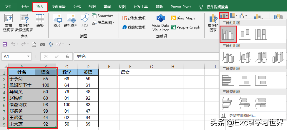 Excel – 用 indirect 函数制作动态图表