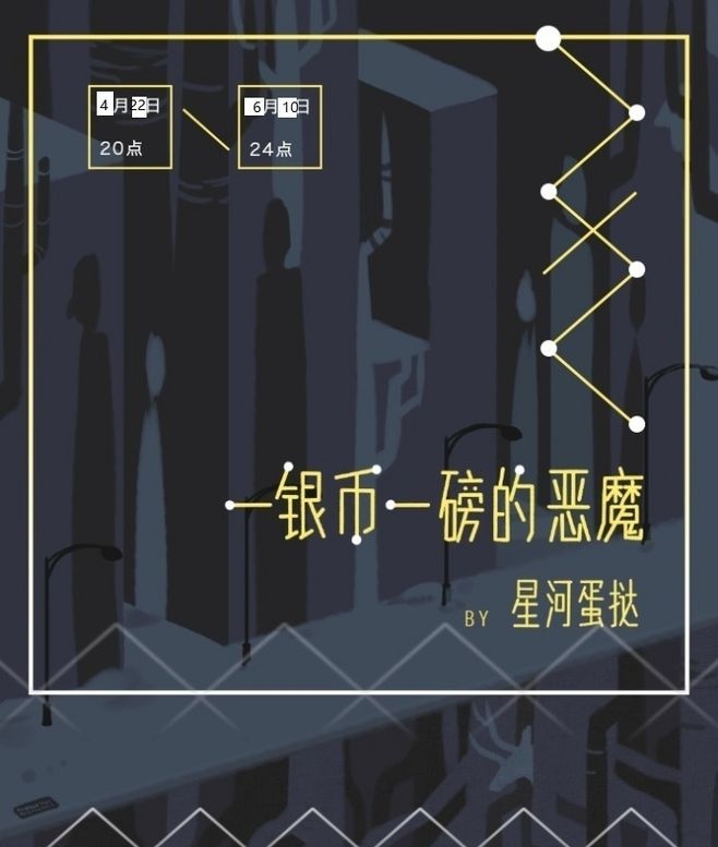 《一银币一磅的恶魔》登顶最新逆流小说排行榜