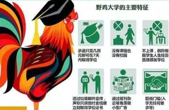 河北这3所“野鸡大学”，苦读四年的学历还是高中，考生要注意