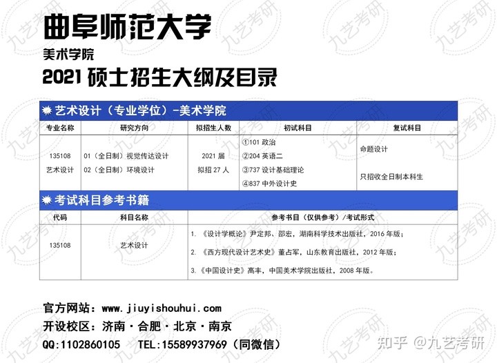 弘时硕博｜曲阜师范大学艺术设计考研院校信息解析