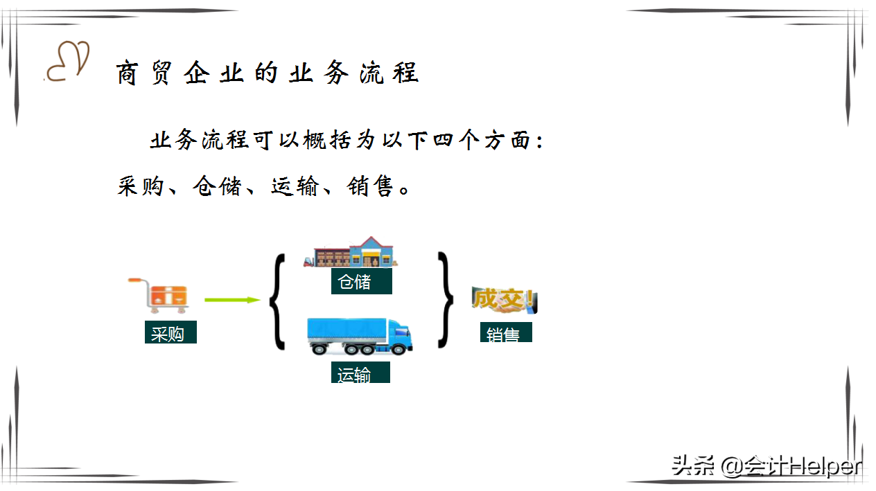 商贸会计还不会做账？送你商贸企业会计账务处理，掌握就该加薪了
