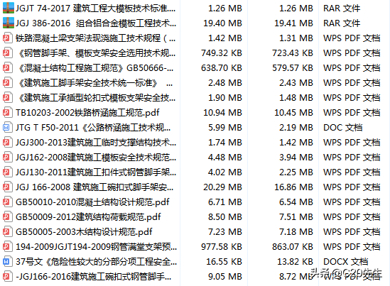 模板方案编制所需资料就这些，19本模板工程施工相关规范奉上