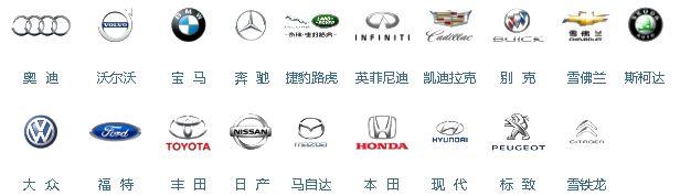 上汽通用#凯迪拉克#CT4新车上市&多款留学生免税车价格下调！