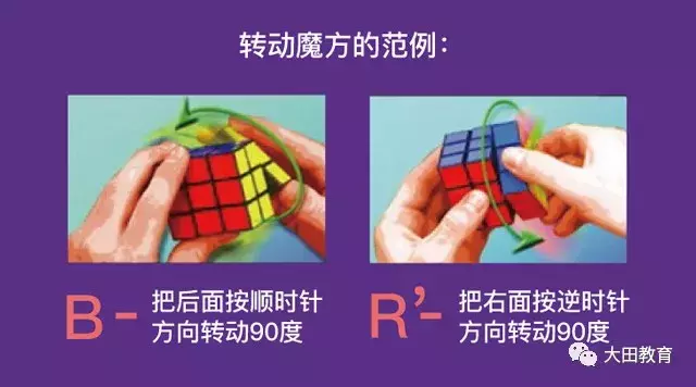 魔方还原最简单的方法中文慢教程，三阶魔方还原公式教程