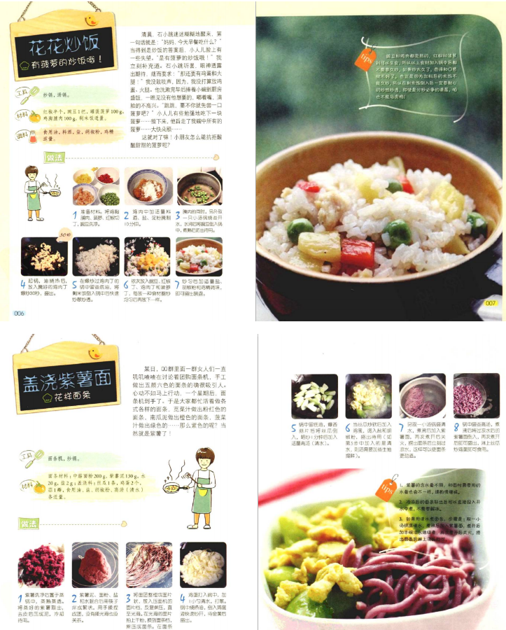 早餐食譜大全,早餐食譜大全及做法大全