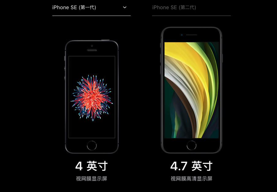 苦等4年，小屏用户期待的iPhone SE售价3299元，就这么来了？