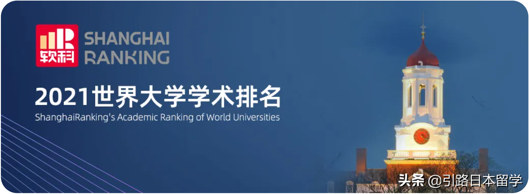 ARWU软科2021年日本大学排名，理工科的同学看过来
