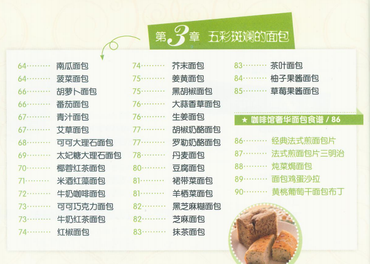 面包機食譜,面包機食譜18種