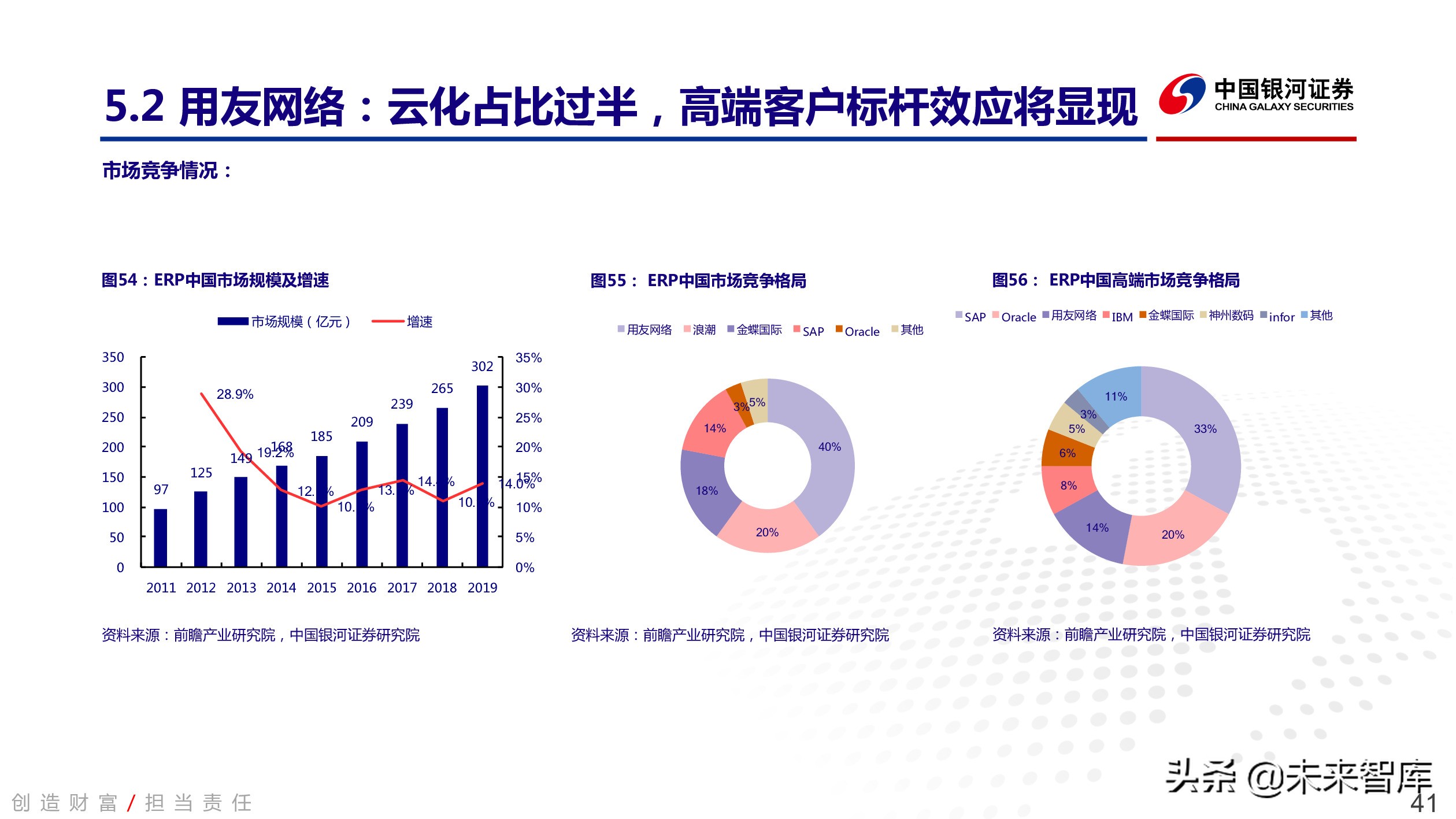 工业软件行业深度报告：中国智能制造的阿喀琉斯之踵