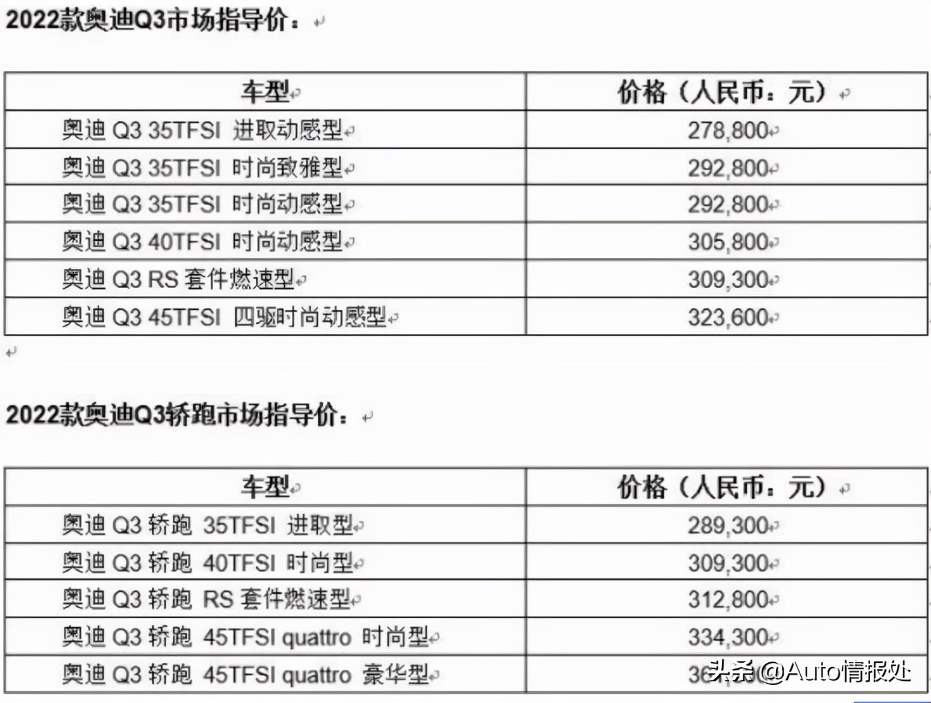 精致型男，2022款奥迪Q3系列上市，27.88万元起，配置升级