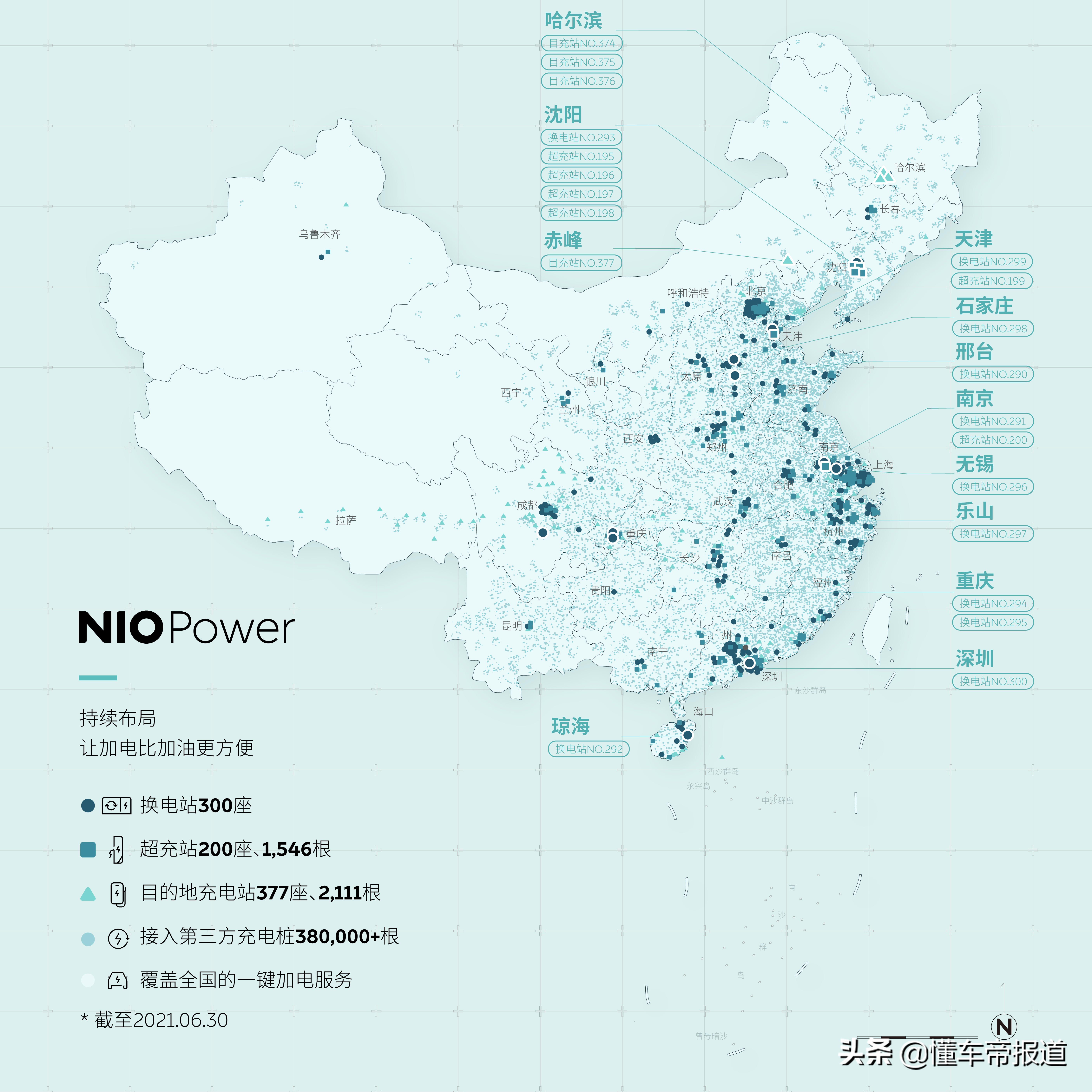 体验丨蔚来二代换电站：当补能比加油更快，你还会拒绝电动车吗？