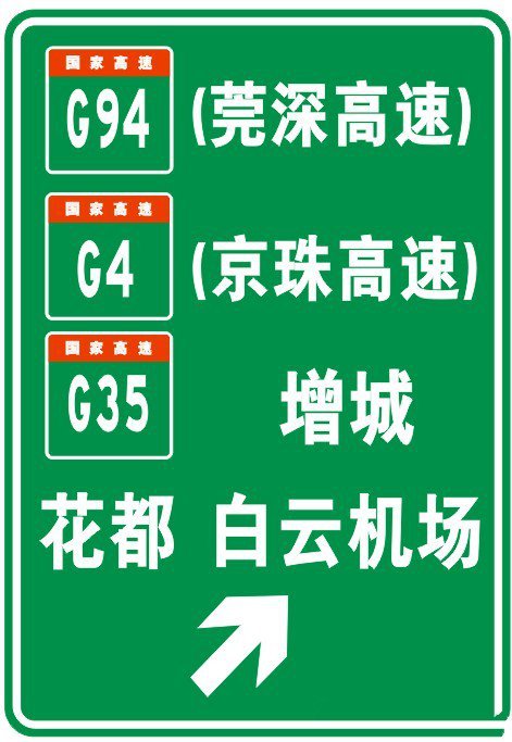 道路标识上字母S、G、X、 Y分别代表什么？