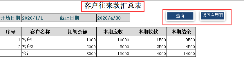 一份财务记账管理系统，包含5大板块，20大功能！会计小白必备