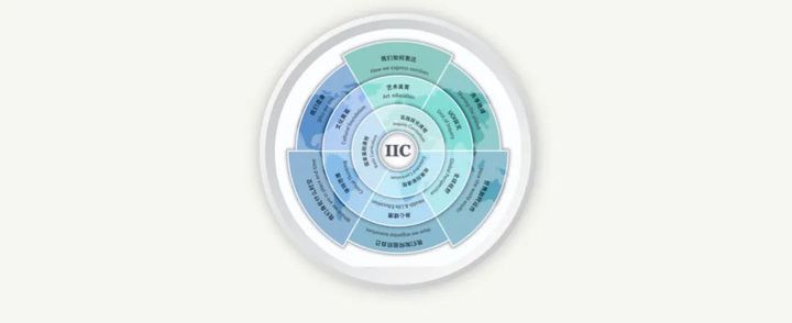 立足素养，为孩子构筑未来！绿城这所九年一贯制老牌民办学校深度探校报告来了
