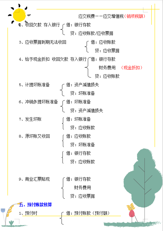 小出纳把会计科目整理成18类，清晰明了，被称神级会计分类汇总