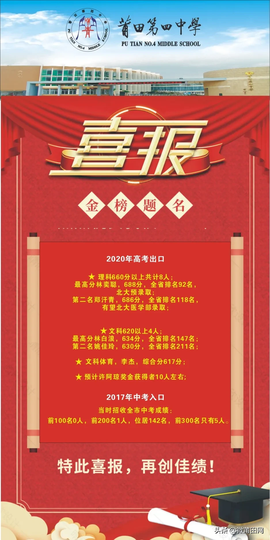 莆田各中学高考喜报公布，福建高考高分考生分布情况出炉