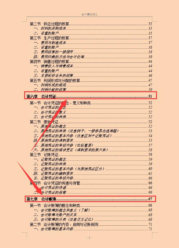 会计新手上岗必备：113页会计基础讲义！从菜鸟到大神的必学知识
