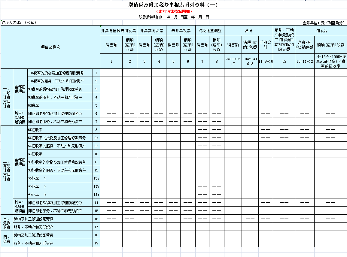 纳税申报表要这么填！增值税主表+附列资料+明细表填写说明