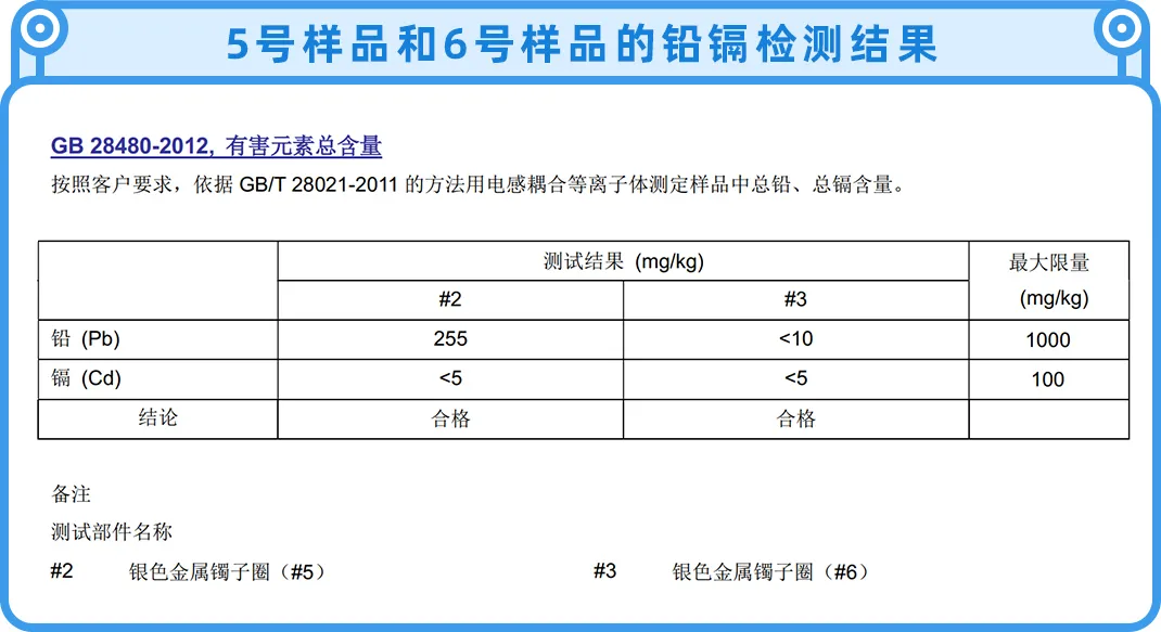 千万别乱戴银饰,里面的水有点深