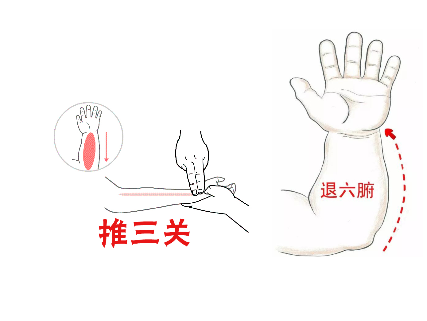 宝宝睡觉不踏实频繁夜醒怎么办？这样推拿，帮助孩子一觉睡到天亮