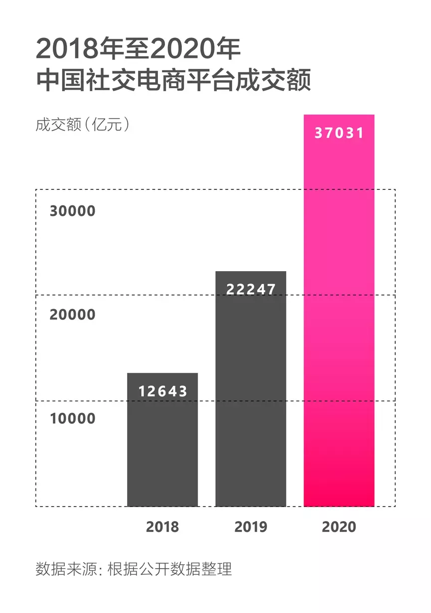 巨头们都在悄悄做这件事，消费者怕了：别在我身上装摄像头