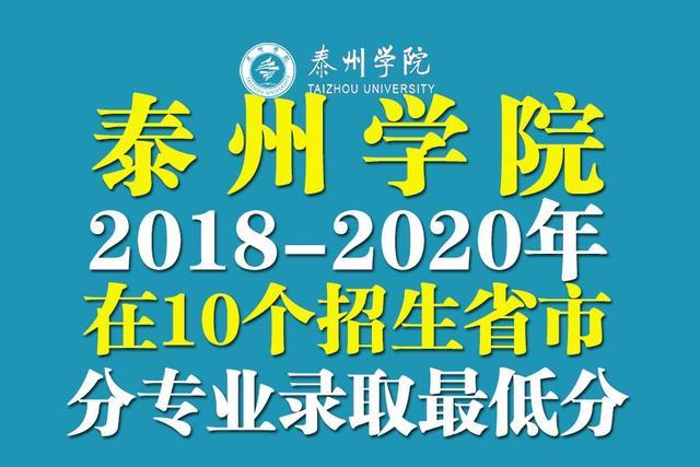 泰州学院2018-2020年在10个招生省市分专业录取最低分