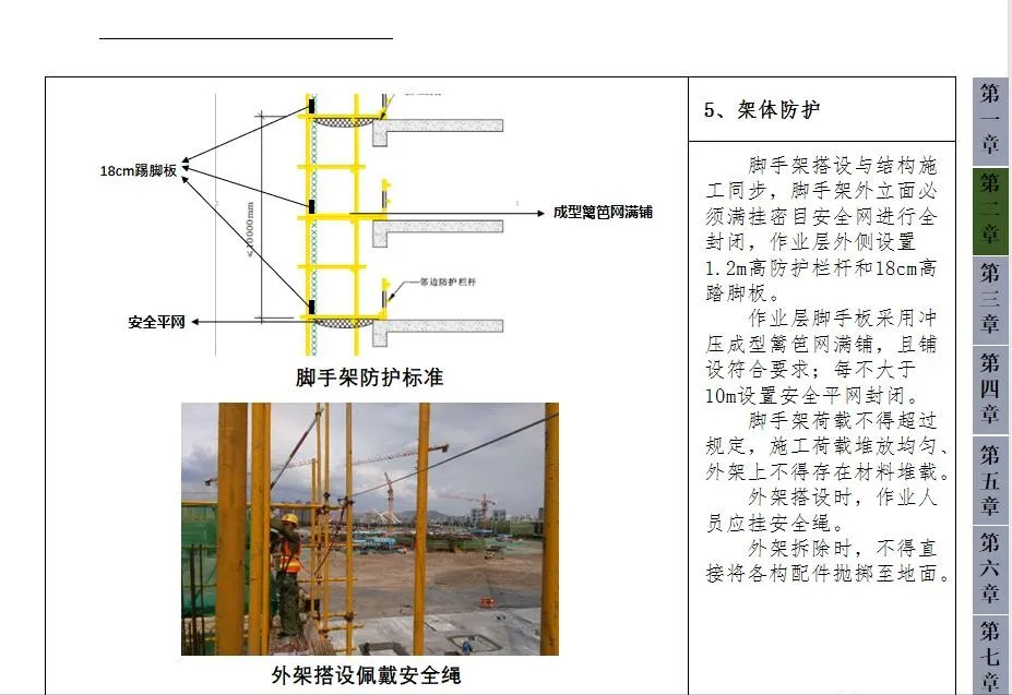 施工现场必备！14套安全文明施工标准化合集，内容丰富，覆盖面广