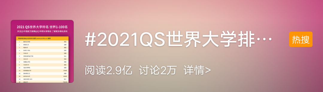 史上最惨藤校!QS200名开外，是教育水平被低估，还是毁在了知名度