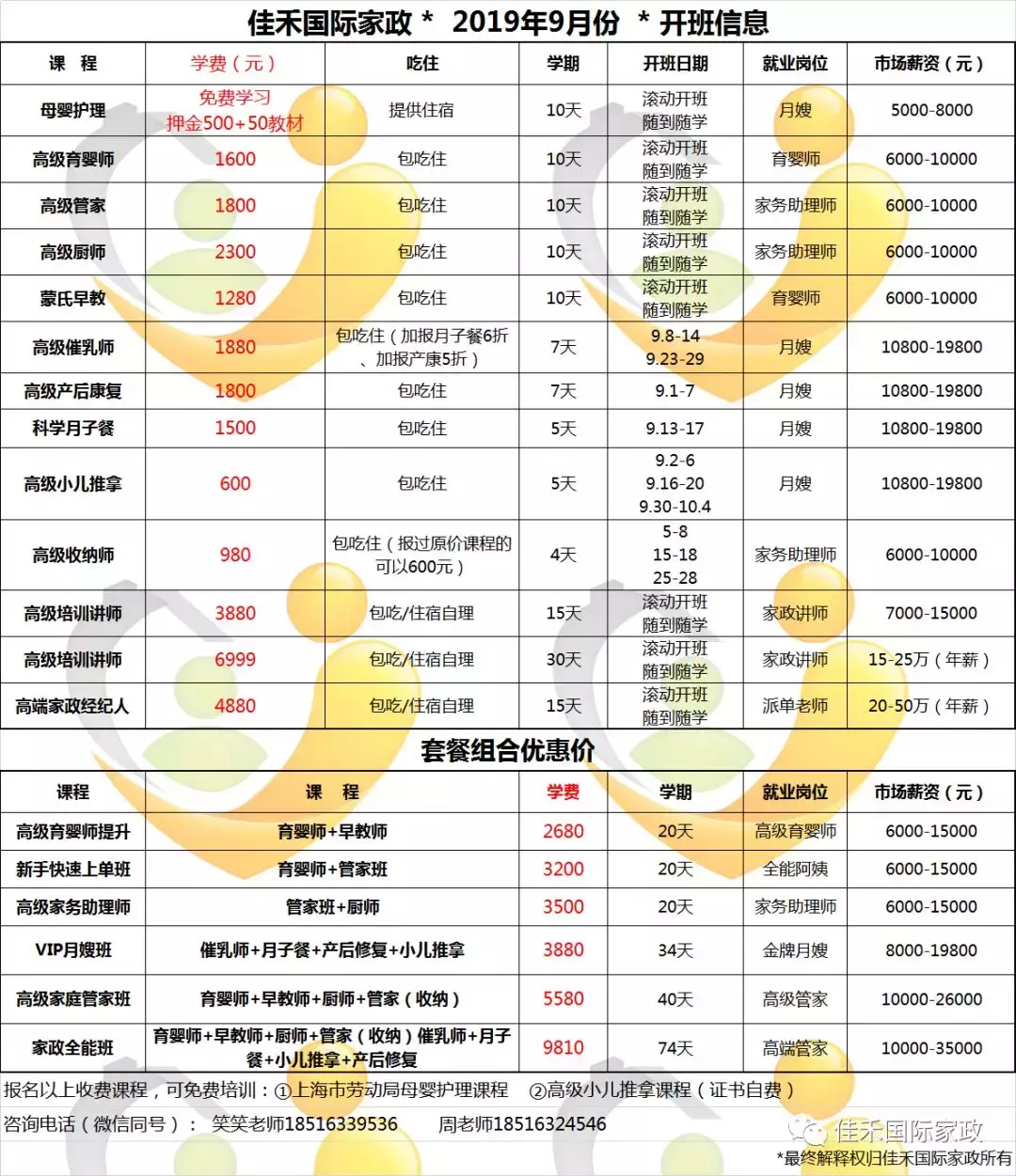 请一个月嫂多少钱需要多少钱?