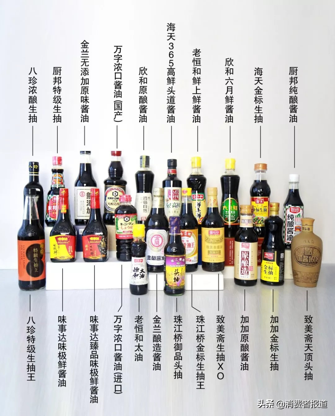 “浓香型酱油哪家强？海天李锦记再PK”