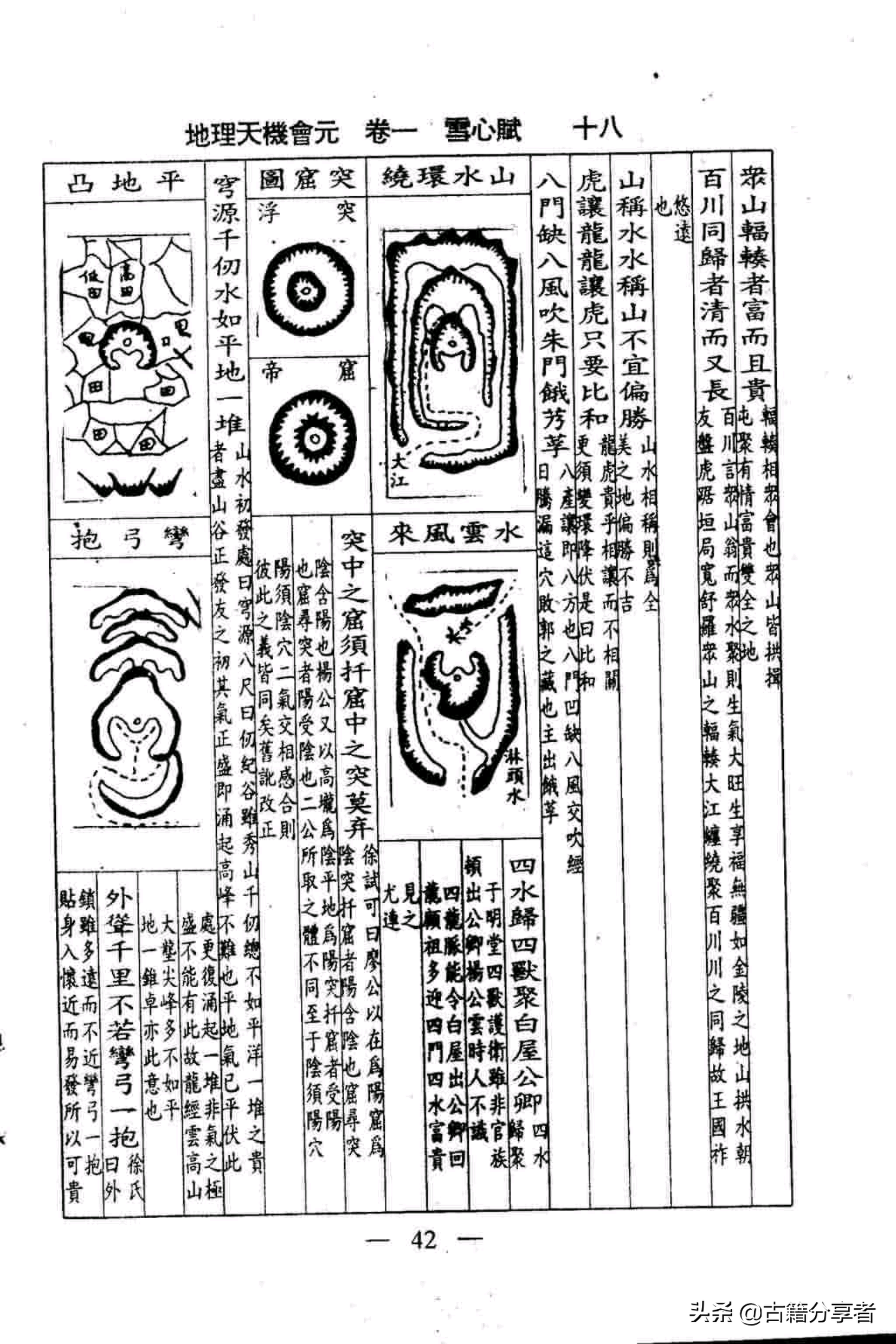 风水地理书（地理天机会元）雪心赋