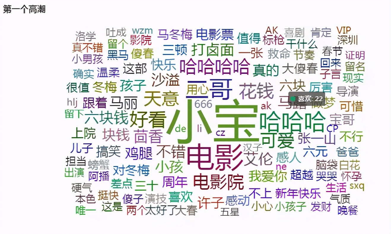 547a8f76bb8841c9978f3392b4ae498e?from=pc